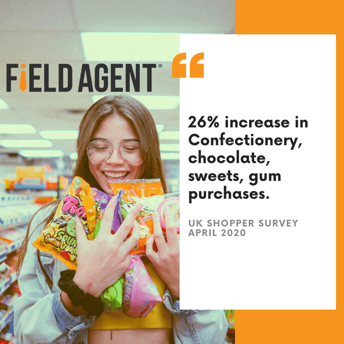 With Free Report Button 26 % increase in Confectionery, chocolate, sweets, gum purchases. (1)
